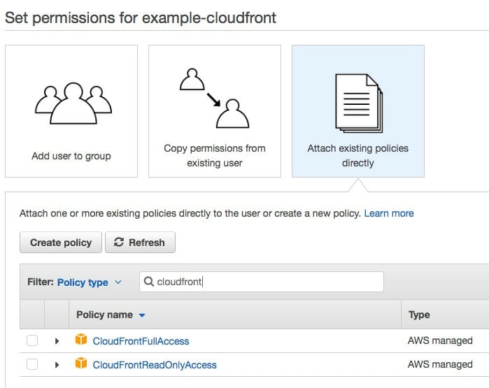IAM User Access For AWS CloudFront