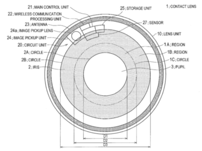 Sony Smart Contact Lens Patent
