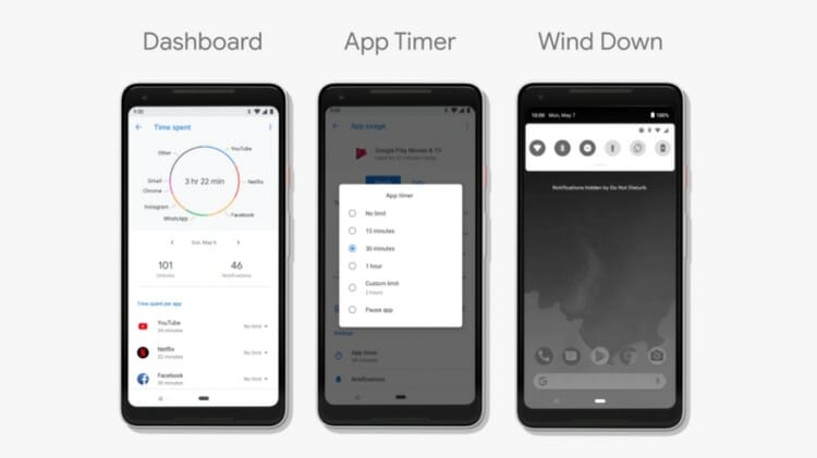App Time Dashboard on Android P