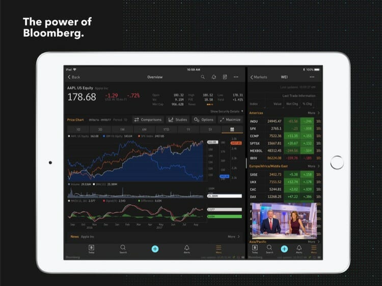 Bloomberg Professional Stock app on iPad Pro